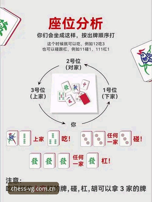 vg棋牌平台新手快速上手操作教程：从下载注册到首局对战的完整指南