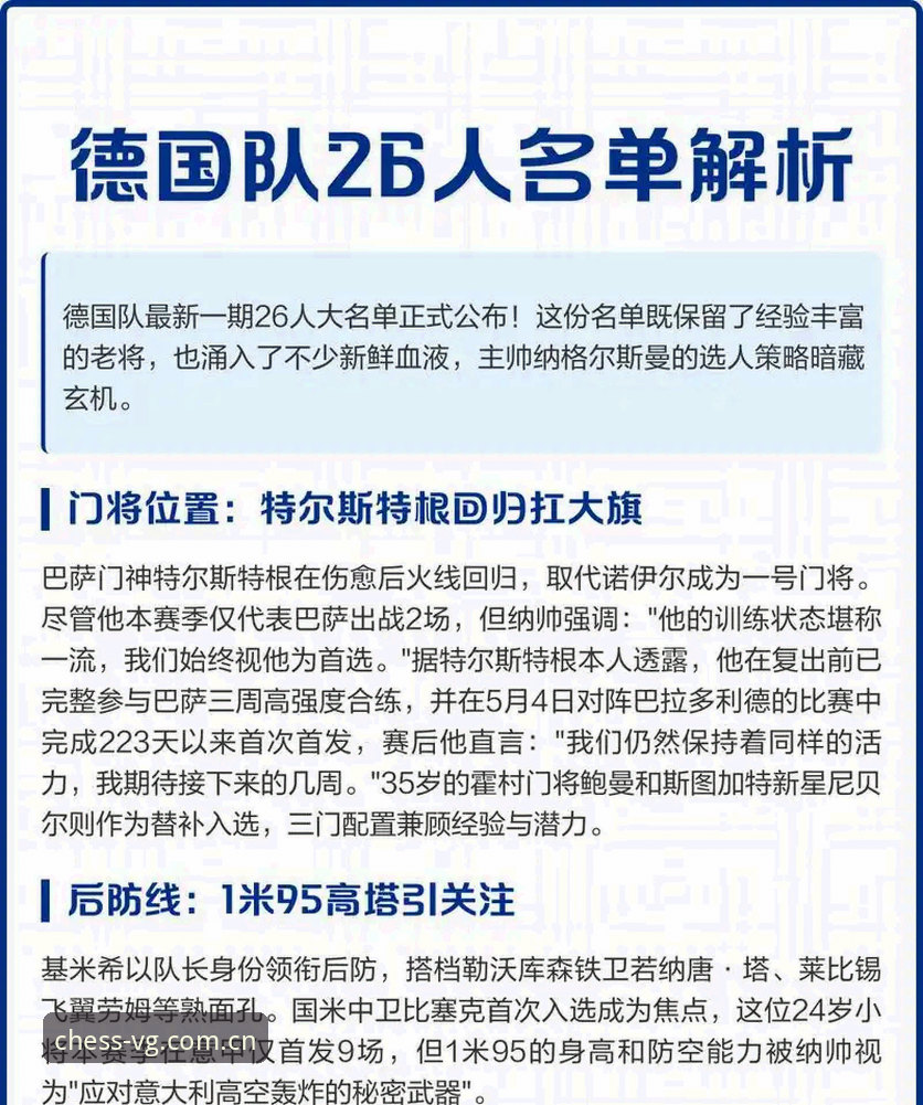 vg棋牌正版下载功能详解 德国队26人名单深度解析:诺伊尔回归与卡尔入围背后的战术博弈